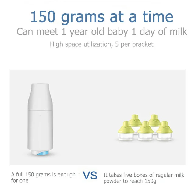 Hot Sales Protein Powder Container Pattern 100% Eco-friendly Portable Baby Bottle Warmer Print Support No Handle Everyday White