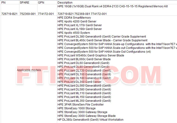 16GB DDR4-2133  MEMORY HPE 726719-B21 752369-081