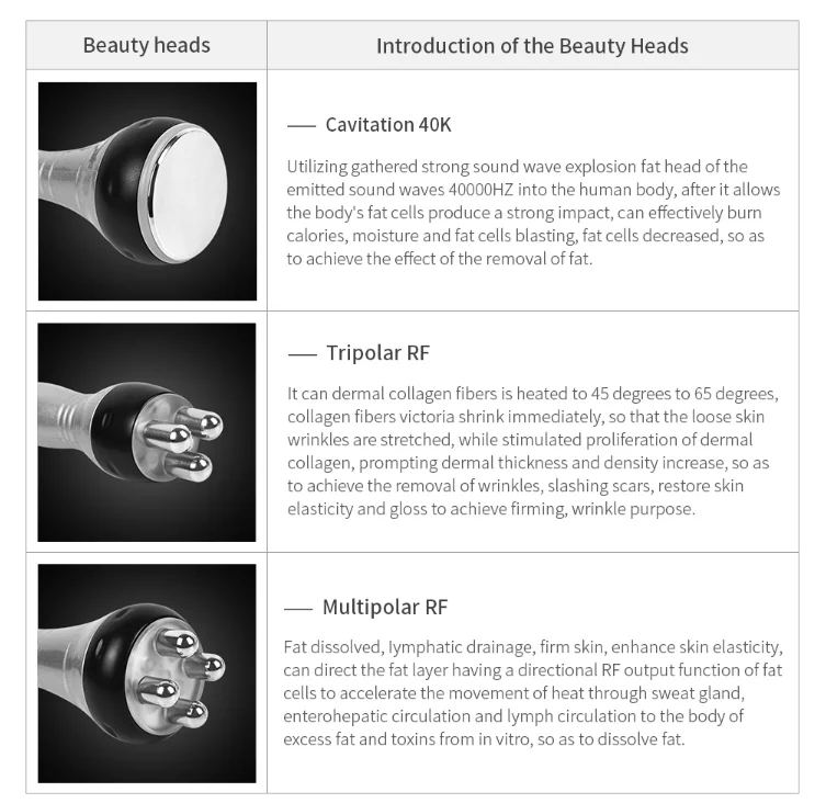 High Quality Ultrasonic Cavitation Machine Portable Radio Frequency RF Tightening Beauty Device