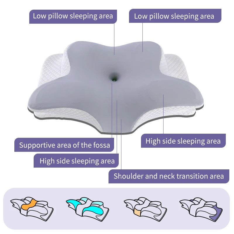 New Style Ergonomic Pain Relief Butterfly Shape Memory Foam Neck Support  Bed Odorless Ergonomic Contour Memory Foam Pillow