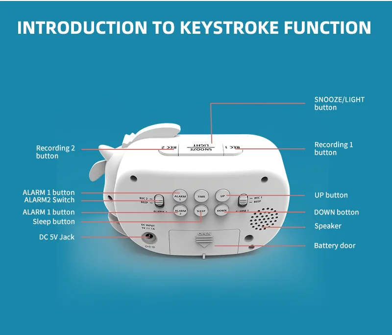 Toddlers Sleep Training Clock With Voice Recorder Alarm Clock Alarm Clock With Voice Recorder