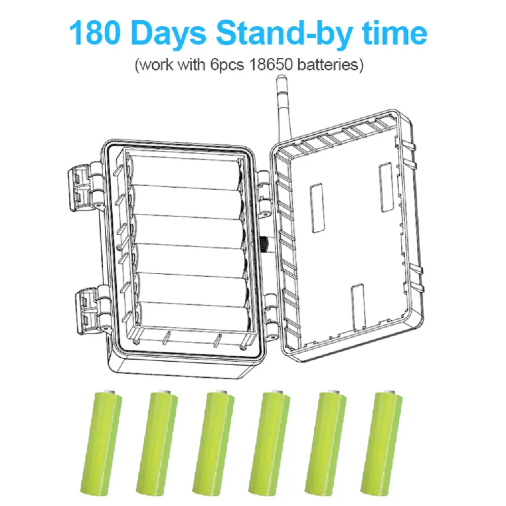 Wild Hunting Camera 4G Lte Trail Camera SIM Wireless 940 No Glow Night Vision Camera For Hunting Green Camo With Solar Panel