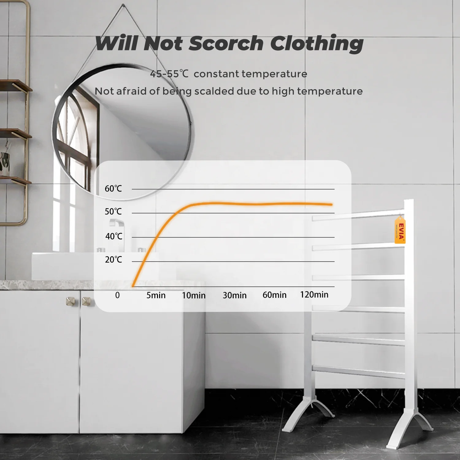 EVIA Customizable Color 2 in 1 Modern Electric Heated Clothes Dryer Towel Rack