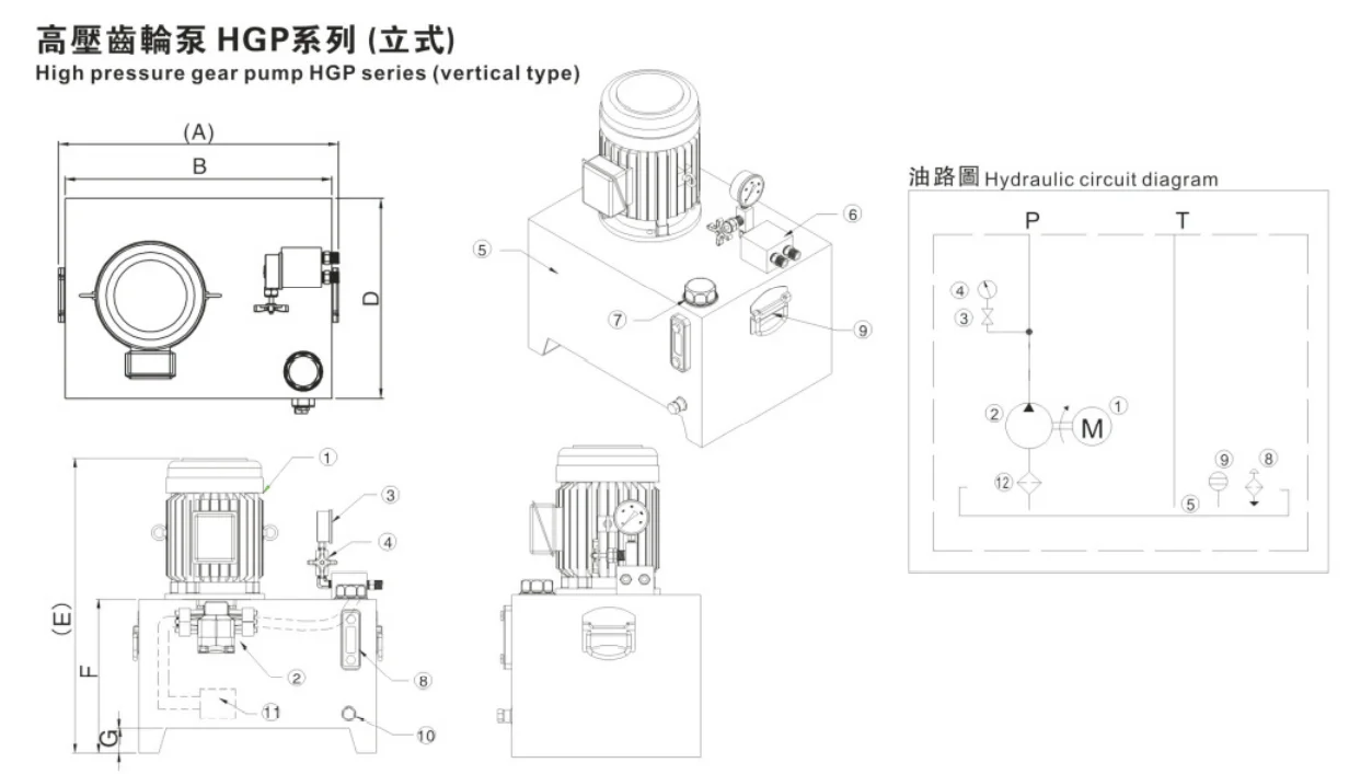 ISO 9001 Hydraulic power pack hydraulic pump unit 700 Bar Small Portable 220v
