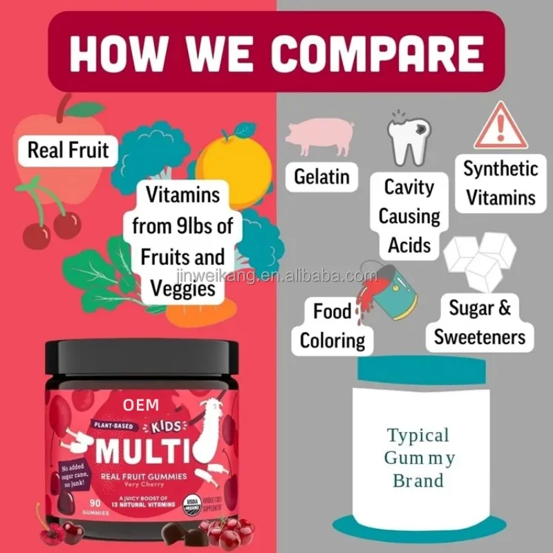 Real Fruit Gummy Vitamins for Kids No Added Sugar Cane Beta Carotenes Whole Food Multivitamin Vegan Toddler Gummies Plant Based