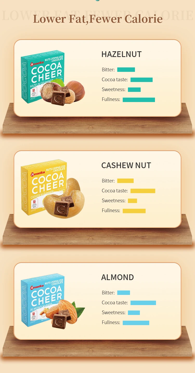 fitness snacks hot selling imported chocolates direct supplier sugar free almond chocolate