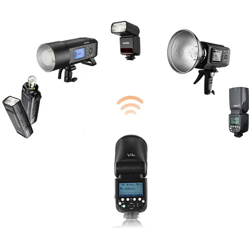  GODOX фабрики профессиональная ttl-вспышка speedlite Круглый с панорамной головкой для камеры вспышки света godox V1 версия всех марок автомобилей камера