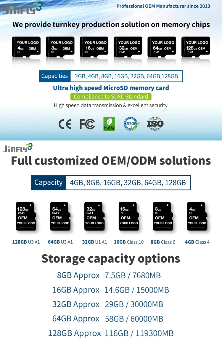 JINFLY UDP Factory Price Wholesale mp3 player TF sd card android smartphones memory cards