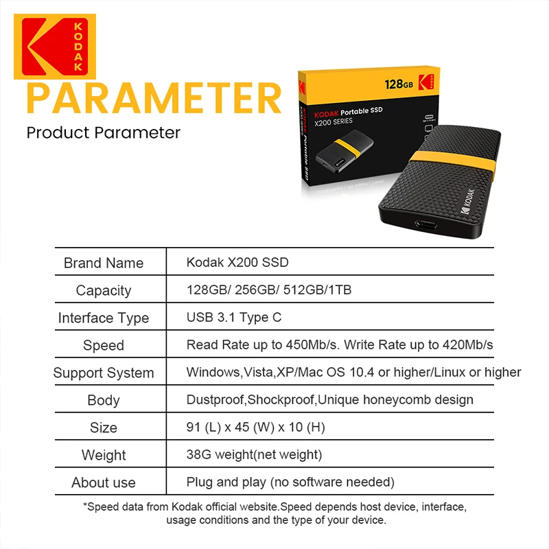 KODAK портативный SSD X200 256 ГБ 512 1 ТБ USB3.1 Тип C Размер 90,5x45x10 мм жесткий диск твердотельный диск внешний мини SSD