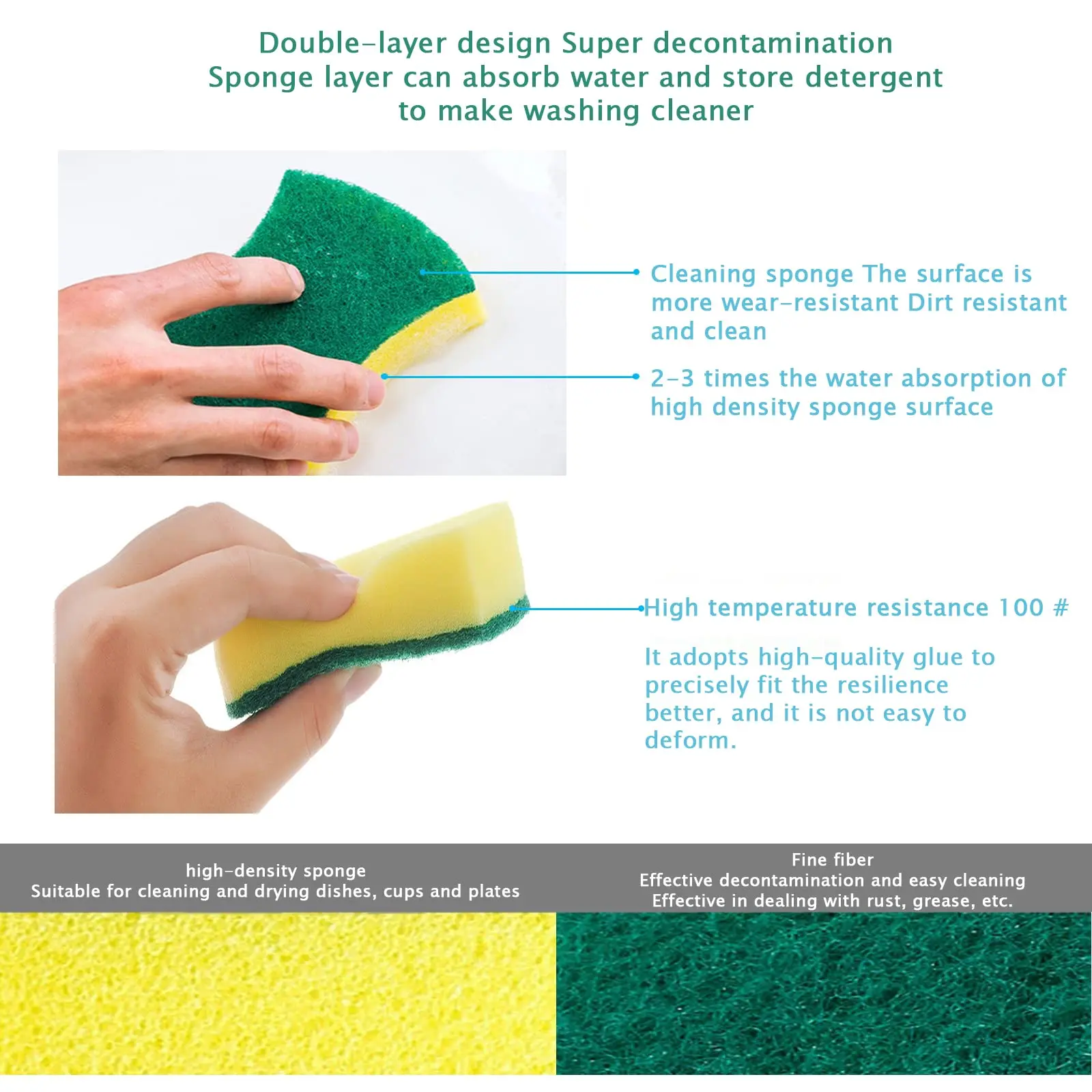 Free Samples Kitchen Cleaning Double Face Sponge Scourer Eco Non-Scratch Scrub Sponge Super Absorbent Multi-Use Cleaning Sponges