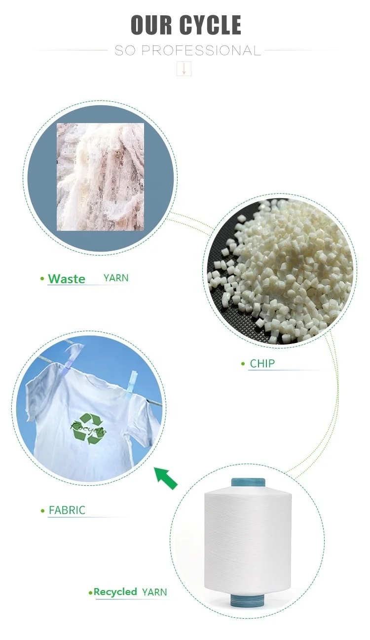 Recycled Nylon with Polyester  composite  Yarn melange yarn  for seamless weaving