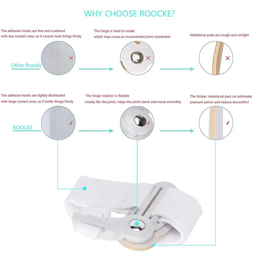 ZRWC19 Bunion corrector Toe Straighteners - Relieve Hallux Valgus Foot Pain