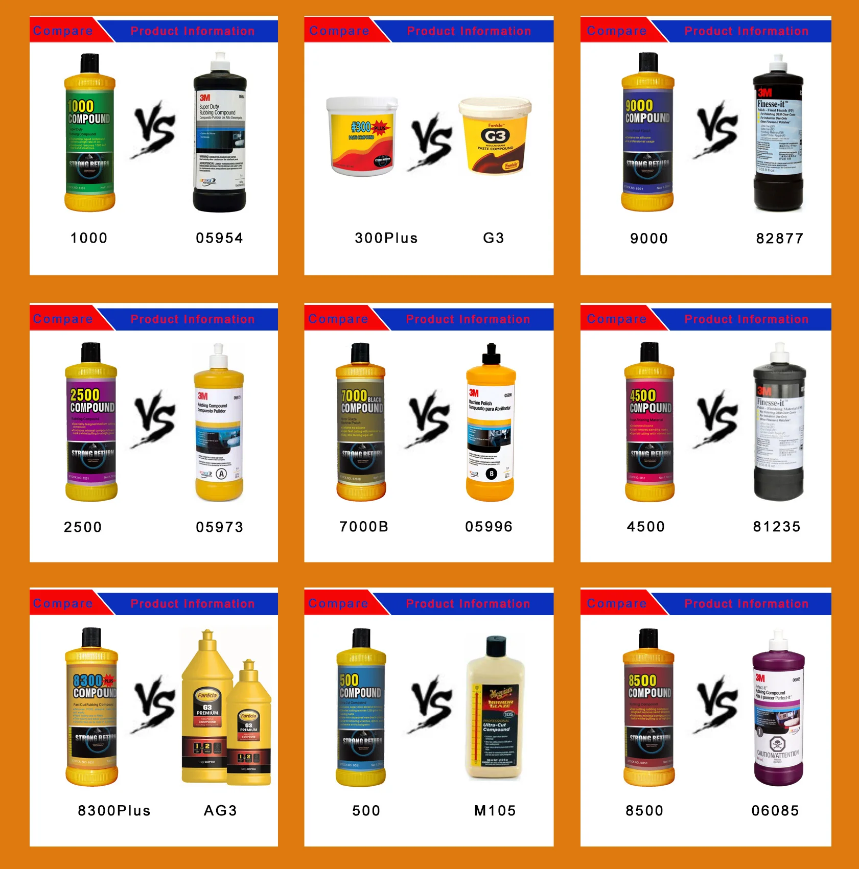 Высокопрочное полировочное соединение C1000 с сертификатом ISO 9001, сверхмощное полировочное соединение