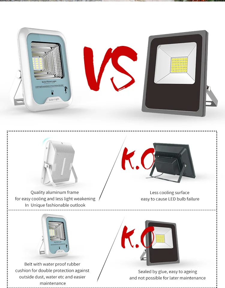 solar flood light-E1 (9).jpg