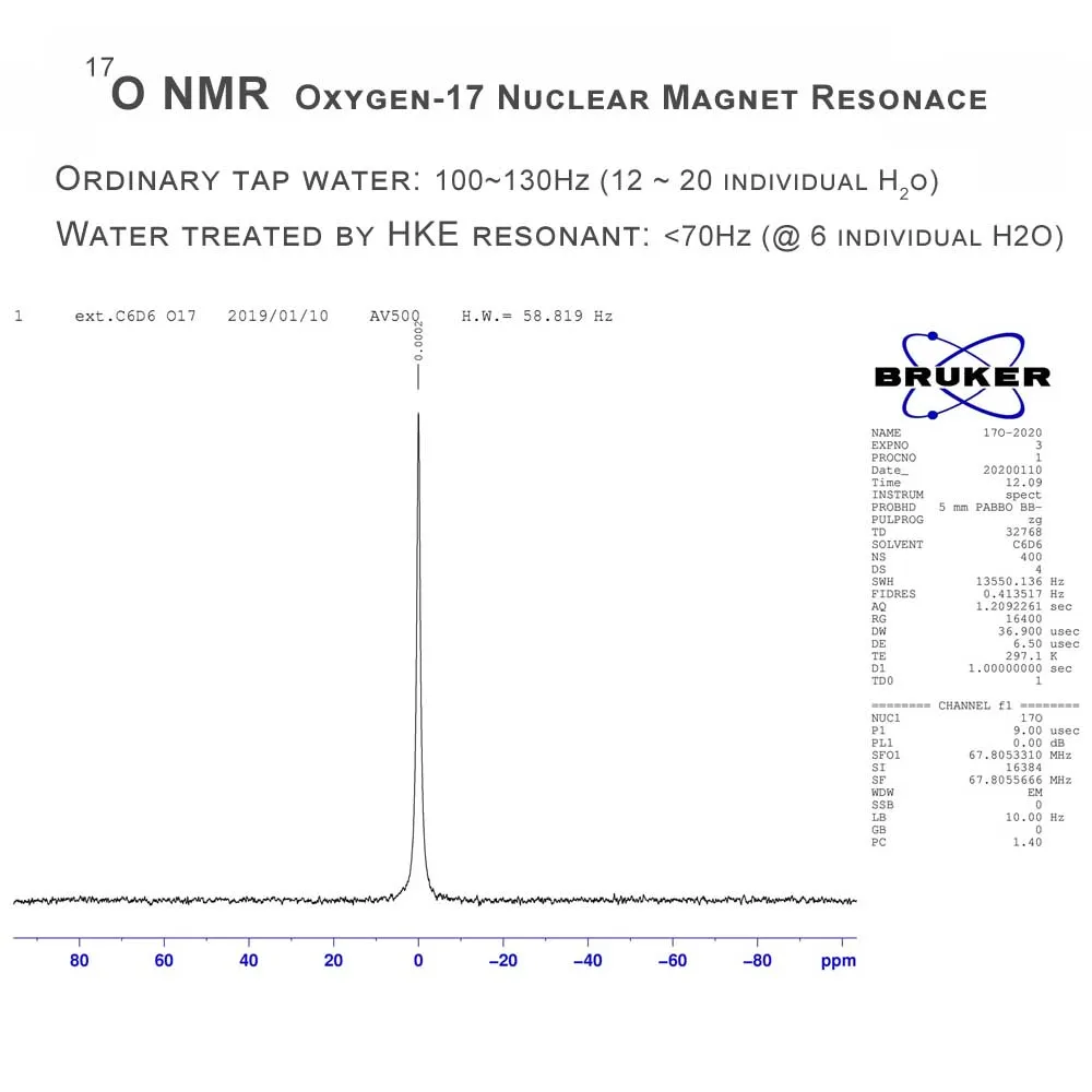 Taiwan Made High Quality Household Durable Hexagonal Water Maker Hydrogen Water Generator