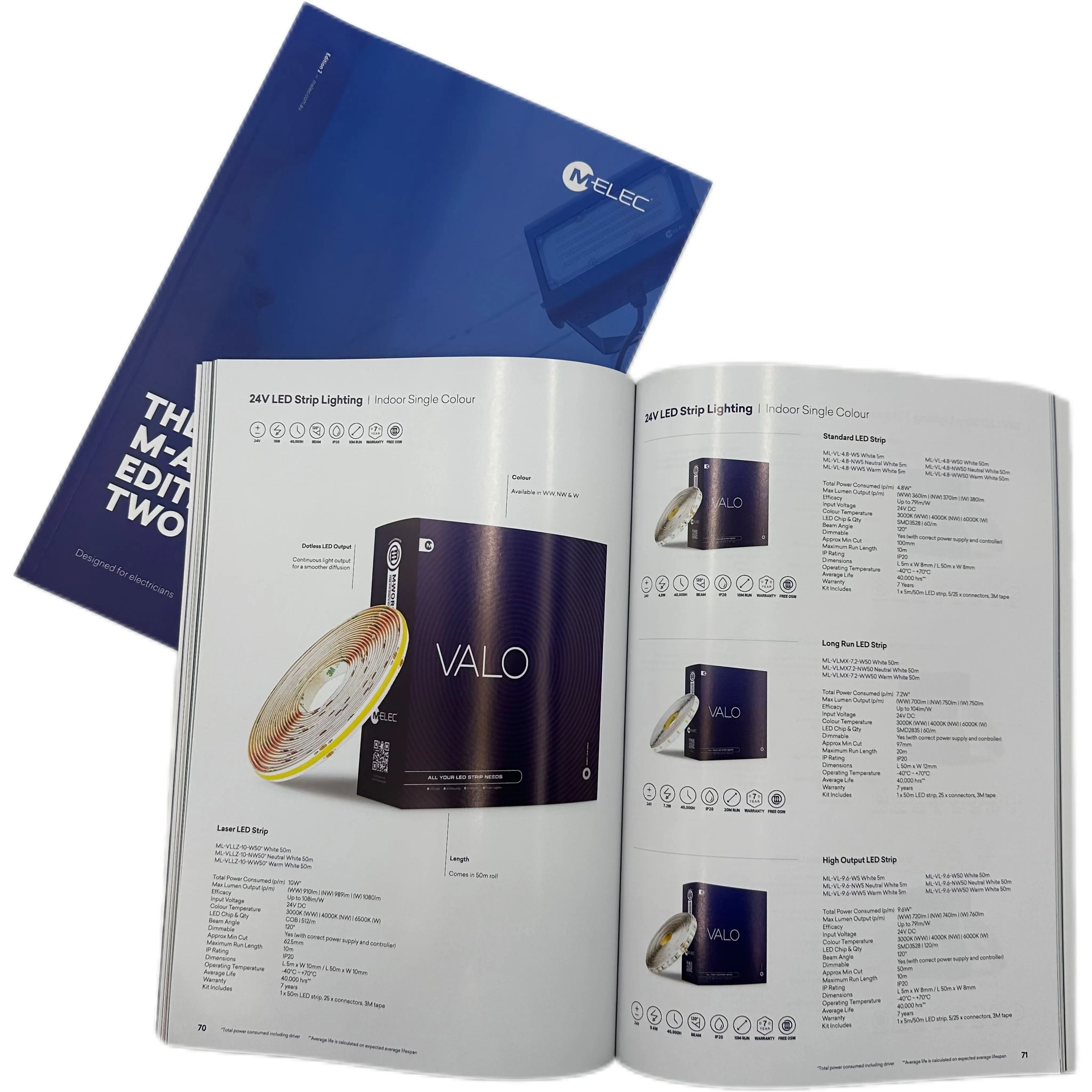 High Quality Cheap Price Full Color Customized Printed Hot Sell Catalogs Magazine Manual Softcover Book Printing