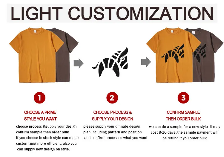 Hot High Quality Sale 210 Gsm T-Shirt Pour Les Hommes Printing Custom 100 Cotton Men Blank T Shirt 10