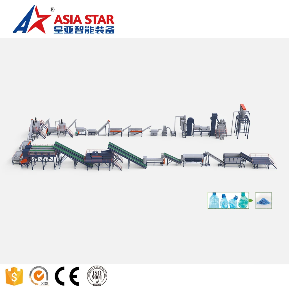 Waste Plastic Pet Bottle Flake/Drum/Pallet/PP/HDPE/LDPE/Rubber/Lump/PVC Pipe/PE Film/Jumbo Woven Bags/Garbage Crushing Crusher R