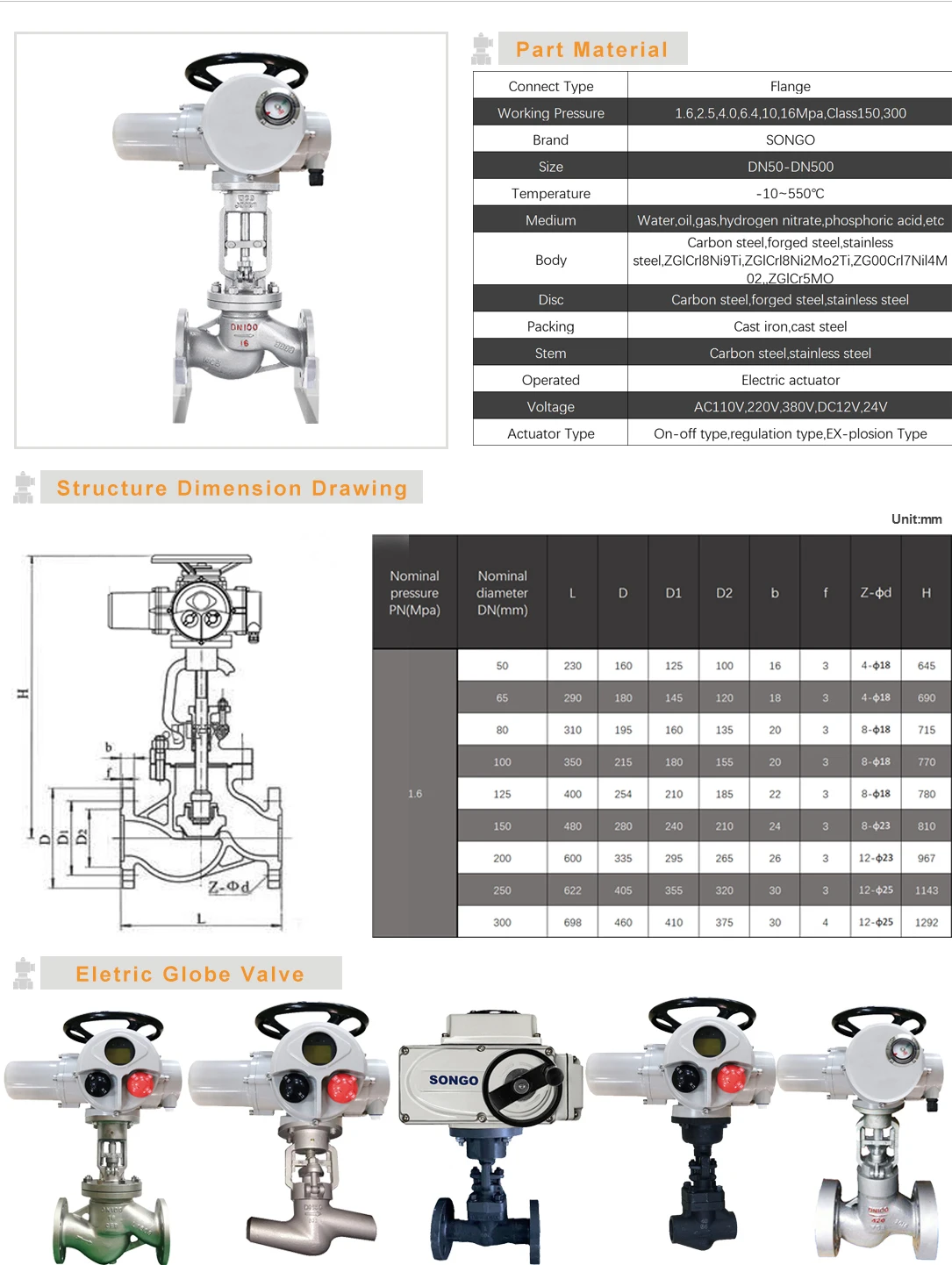 Flange Motorized steam Globe Valve  DN200 380V AC 50Hz Multi-Turn Electric Actuator Carbon Steel electric globe valve