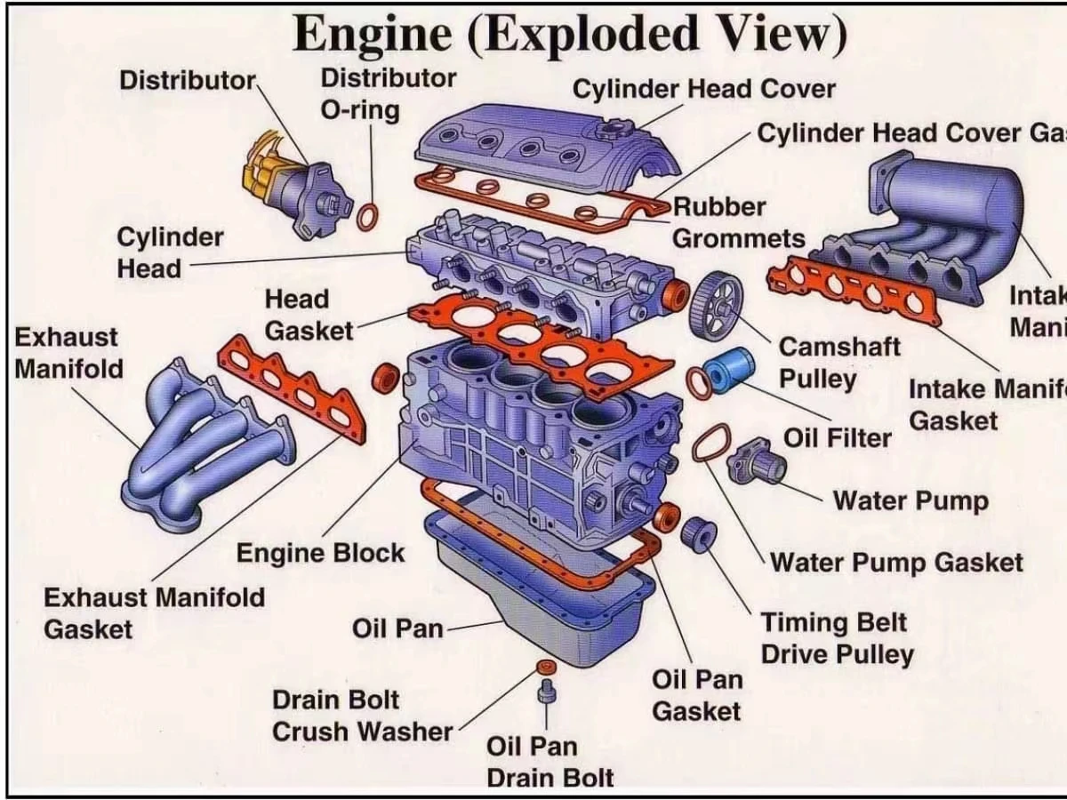 Wholesale Auto Parts Korean Car Other Auto Vehicle Spare Parts OEM Auto Engine Parts For Hyundai KIA