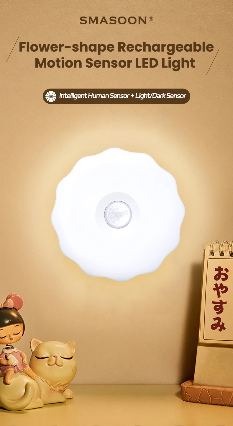 Human Body Induction Lamp Dimmable Led Under Cabinet Lights Indoor Battery Powered Motion Sensor Wireless Led Closet Light