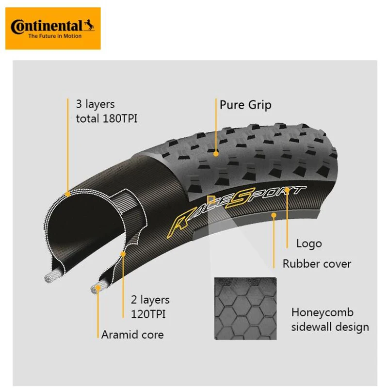  Складная шина для горного велосипеда Continental RaceKing 27 5/29 дюймов 29er велосипедные шины 29*2