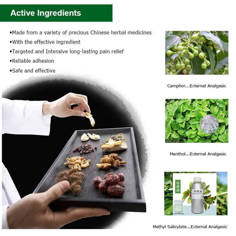 Innovative New Products Menthol Pain Relief Patch