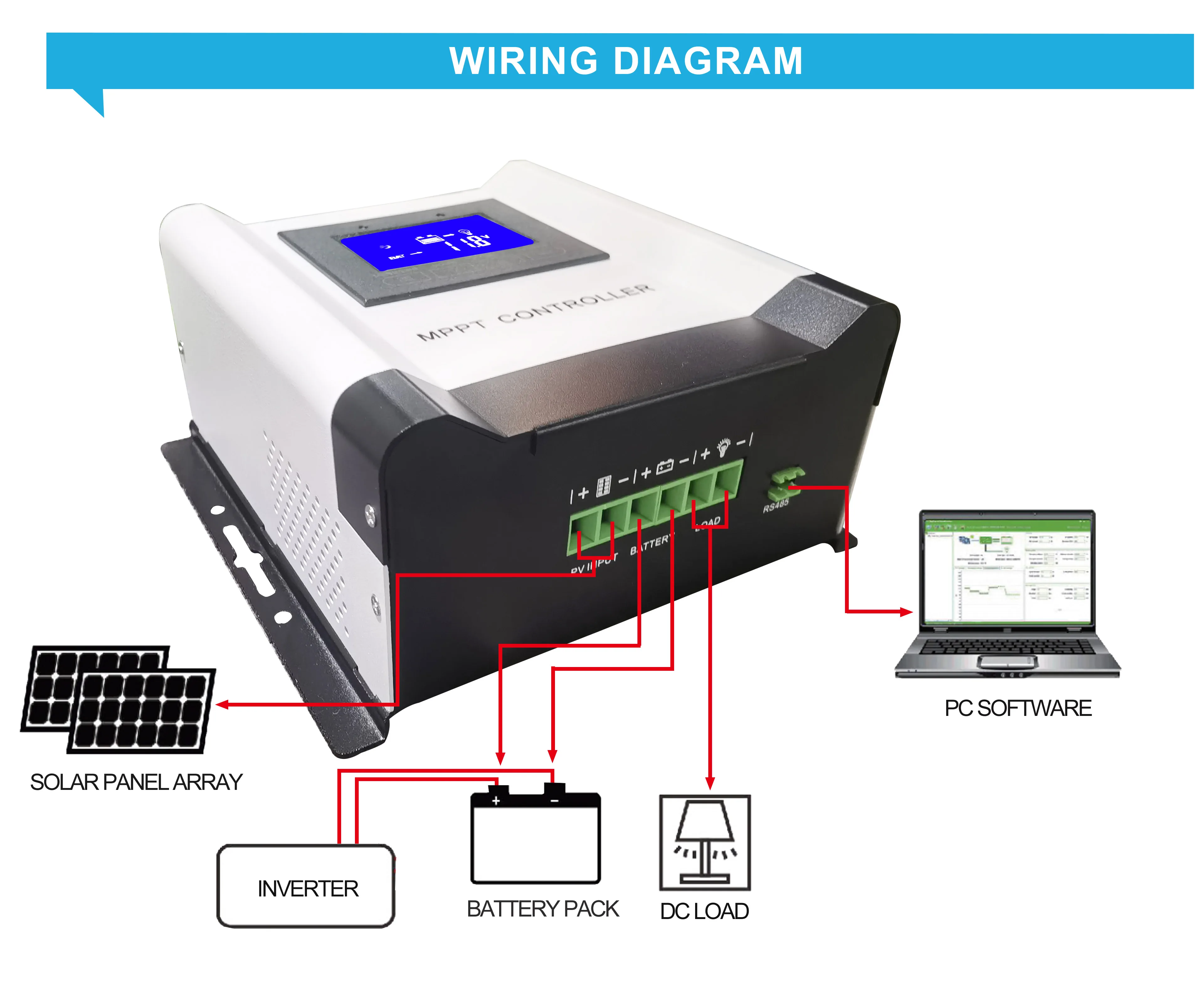 High Quality Inverter Factory  60A   Hybrid Pure Sine Wave Solar Inverters with WiFi module