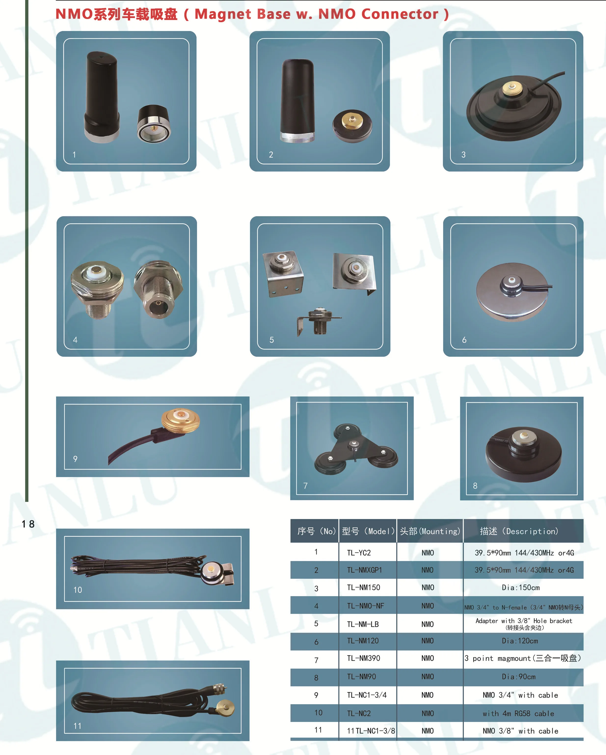 TL-N5VU DUAL BAND 144/430 NMO mobile antenna WITH SPRING;NMO car antenna wirh spring;stainless steel whip nmo car antenna