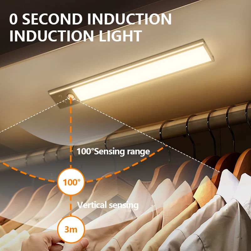 Customizable LED Body Sensor Indoor Lamp Modern Warodrobe Cabinet LED Lights 5V Rechargeable Double Switch Aluminium Closets
