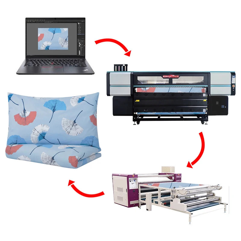 Best selling products textile printer manufacturer XP600 flex fabric cheap t-shirt textile printing machine