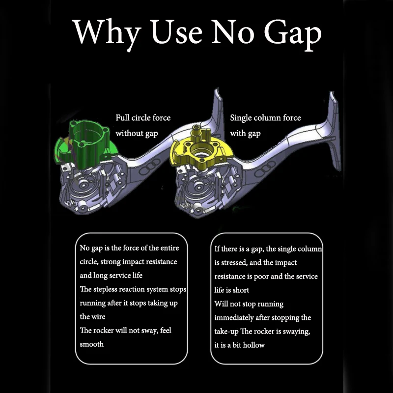 JSFUN Small Mini Spinning Fishing Wheel Gapless 5-in-1 Metal Fishing Vessel Foldable Fishing Reel Carrete De Pesca