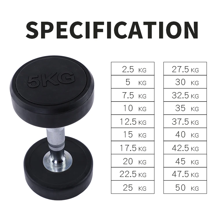 Wavar Pilates Dumbbells Buy Online Gym Silicone Dumbbells Neoprene  Video Urethane Dumbbell Weights For Gym