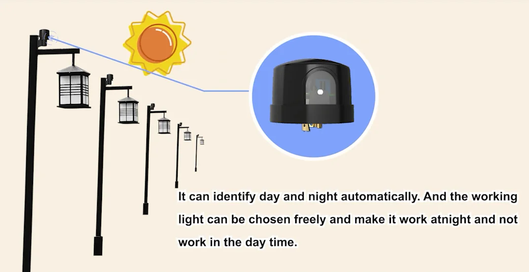 PDLUX PD-P07 Waterproof 10A Photocell Sensor Street Light Control Switch Auto On Off Dusk To Dawn Sensor