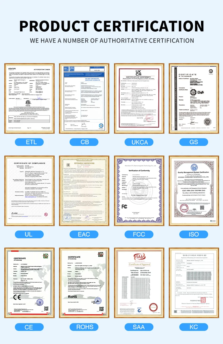 USB C Charger Material ABS+PC Input Voltage 100-240V Size  80*45*12MM/3.15*1.81*0.47Inch 20W Usb-C 3-Pin Power Adapter White