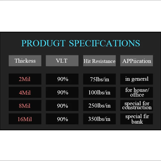 1.52*30M Security Film anti-explosion PET Film Adhesive Sticker Decals Automobile Windshield Home Window Glass