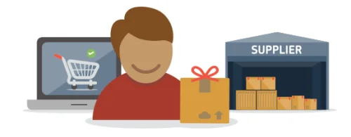 
135+ Plus DropShipping Suppliers List $0.99 Drop Shipping UPDATE 2020 