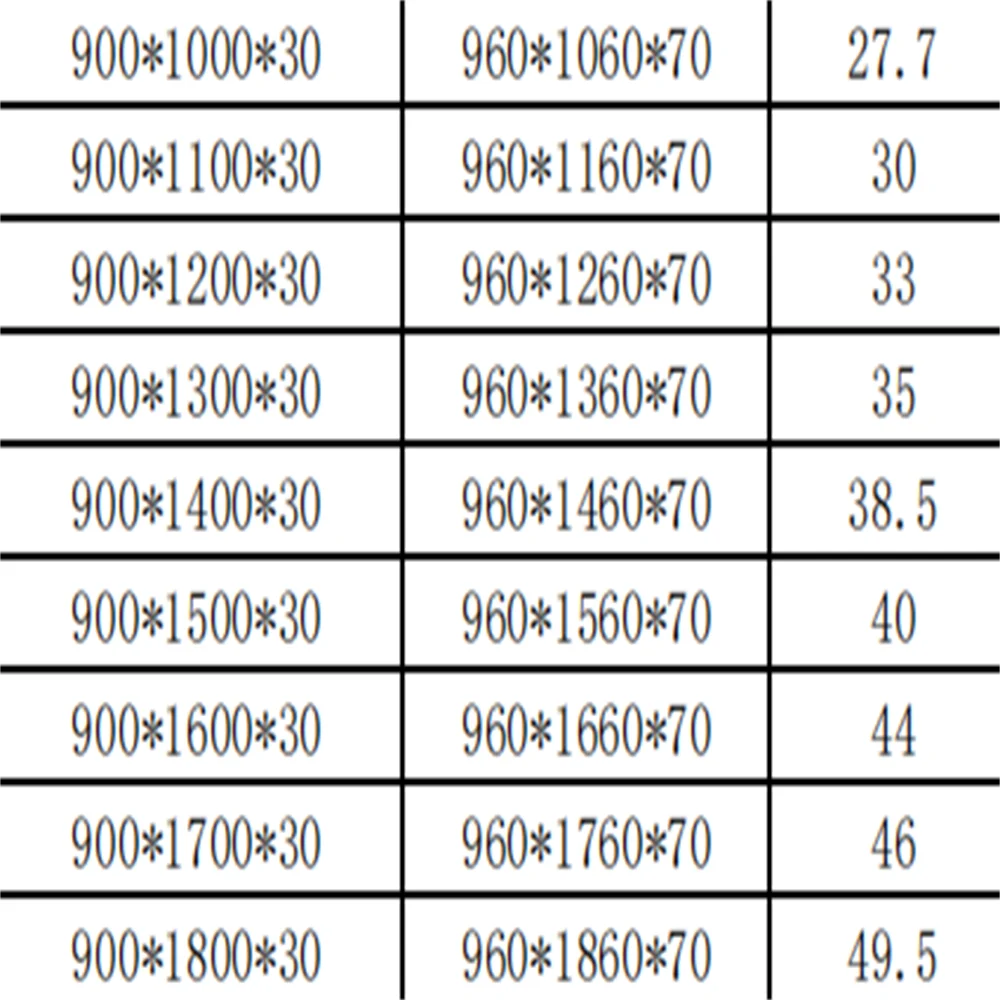 Hot Sale Luxury Non-slip Leakable SMC Resin Environmentally Friendly Rectangular Shower Tray for Bathroom Home