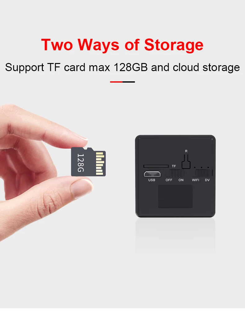 4G SIM Card CCTV Camera with Speaker Night Vision Mini Camera WiFi 1080P Car DVR Camera