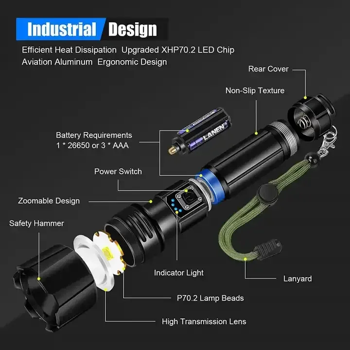 Flashlights LED High Lumens Rechargeable XHP70.2 Super Bright Battery Powered Tactical Emergency Torch Light For Camping Hiking