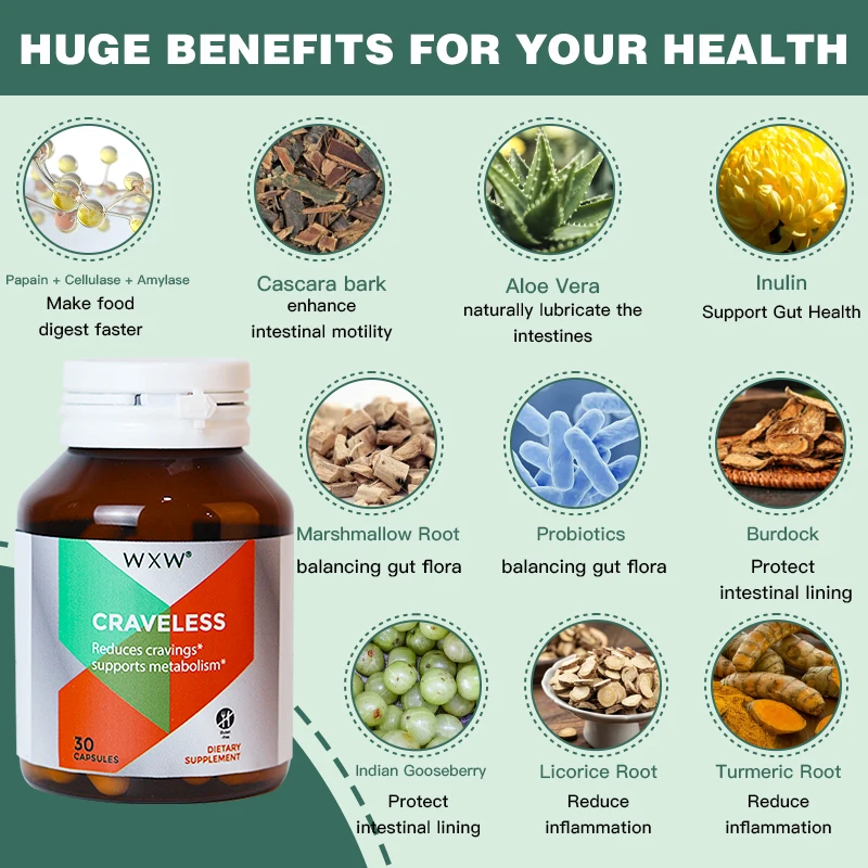 Stock WXW Weight Management Capsules Bloating and Constipation Relief Supplement Pill Milk Thistle Detox Cleanse Capsules