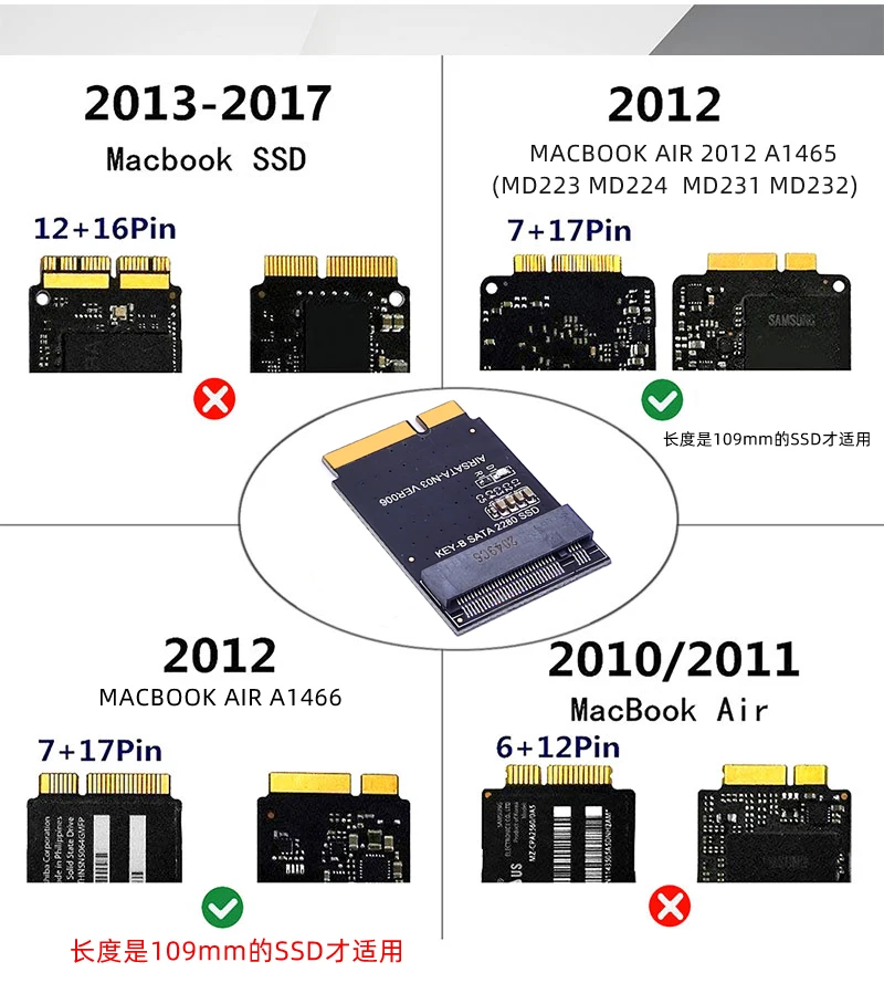M.2 Key B+M SATA SSD 24Pin adapter Card Compatible for SSD of 2012 Year Mac Air (Only Fit 2280 M.2)