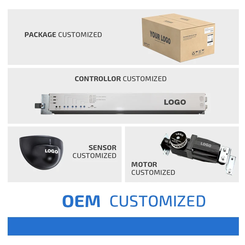 Turtech/Doortec ML500 EN16005 Multifunctional Automatic Gate Sensor Modules Can Choose Optional Dunkermotoren Brush Motor