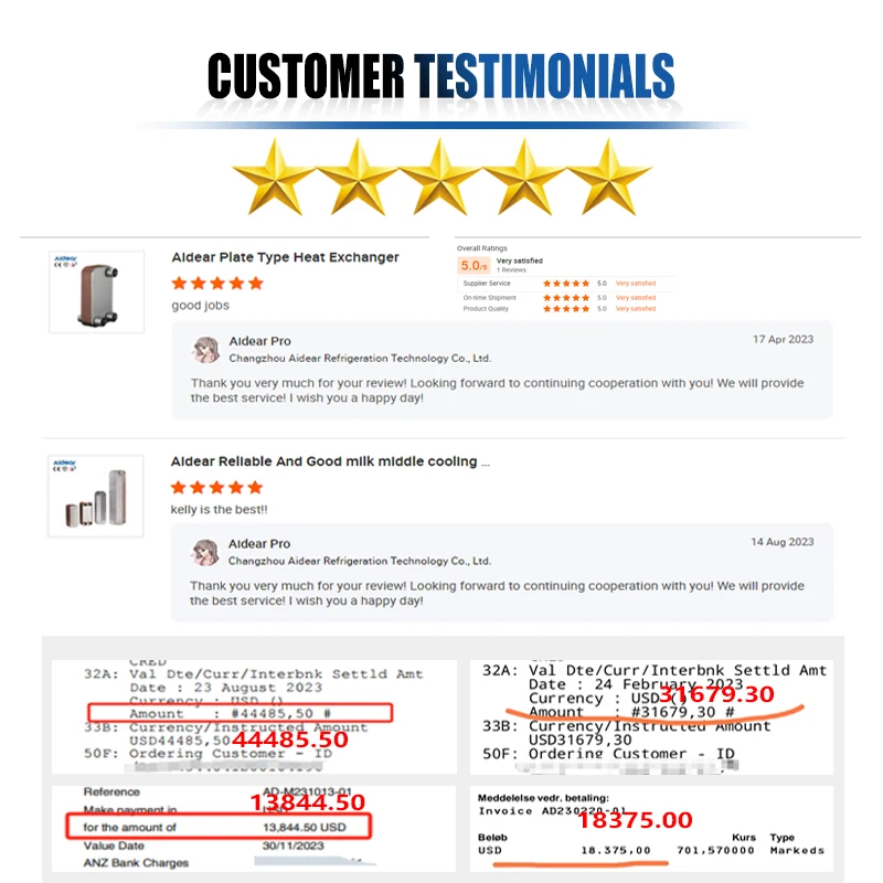 Aidear Plate To Plate Heat Exchanger For 2 Phase Liquid Cooling