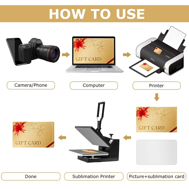 Custom Printing 0.22mm Double Sided White Metal Blank Sublimation Aluminum Business Card