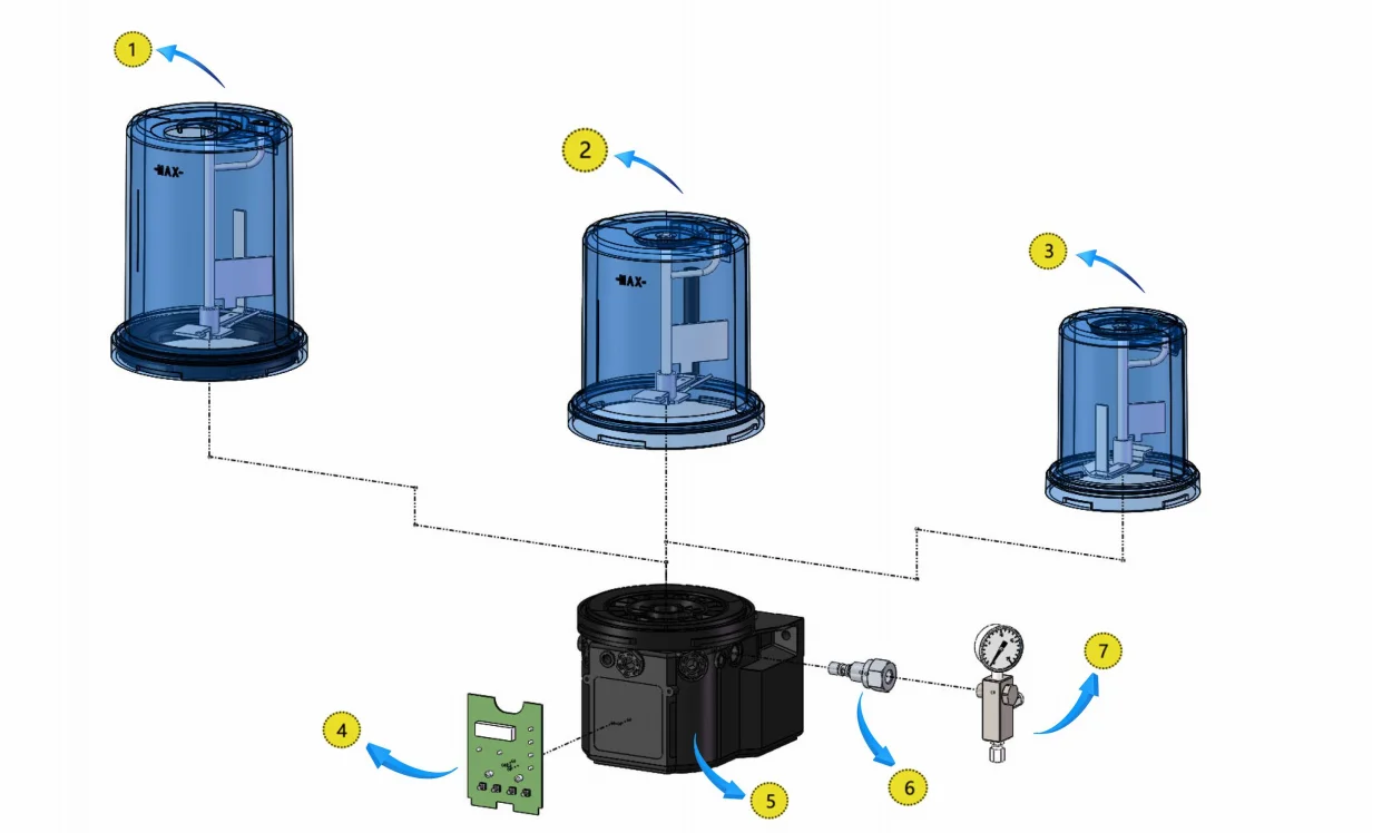 CISO GM  1.5L with Cover Small Capacity Lubrication System  Auto Lubrication Pump