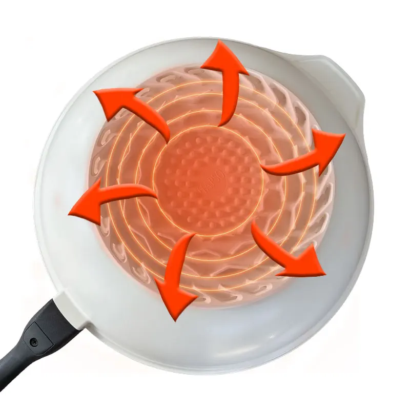 Patent Energy-Saving Single handle Frying pan Aluminum Alloy Non-Stick Frying Pan