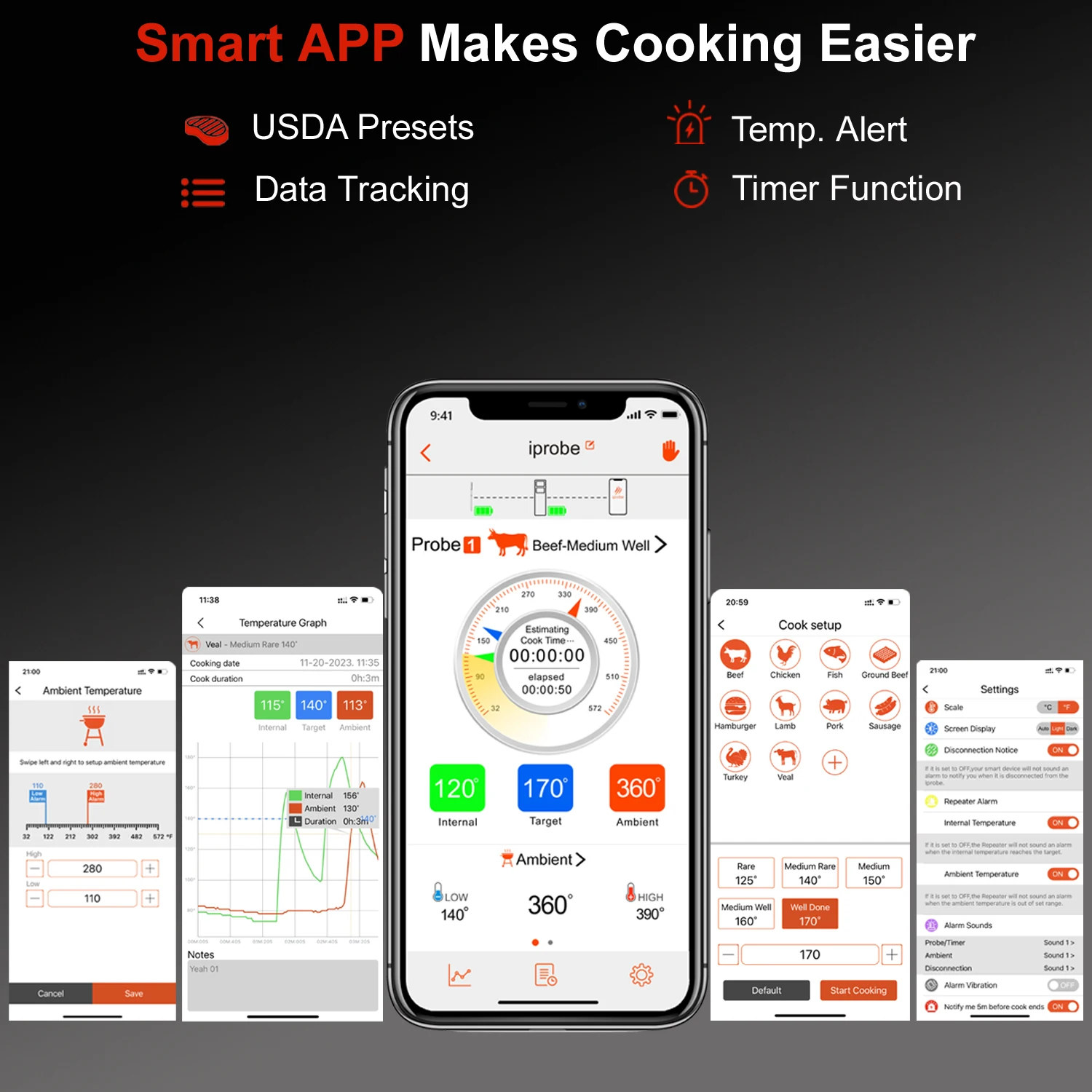Smart Wireless Digital Food Thermometer for Kitchen Use Remote Monitoring BBQ Grill Oven Smoker Air Fryer Cooking Temperature