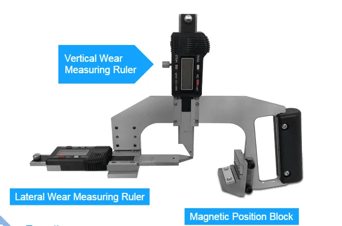 Rail profile wear gauge for rail head loss measurement