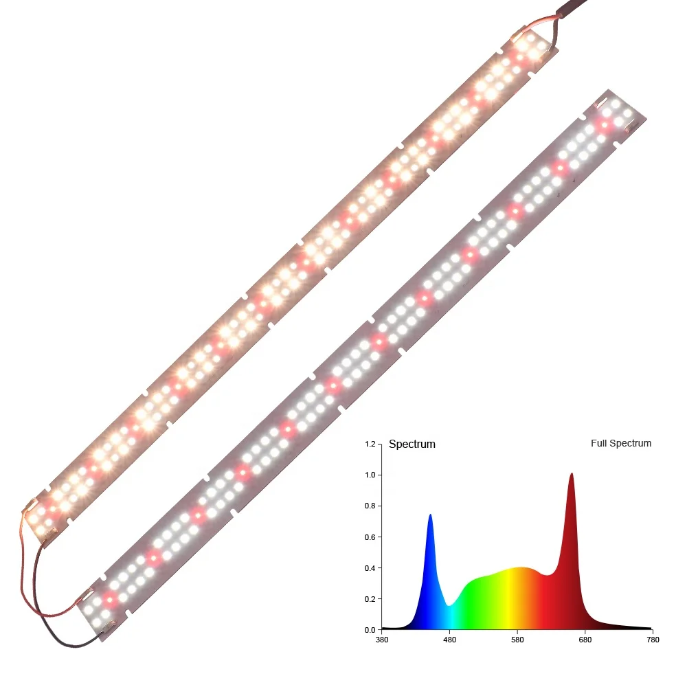 High Brightness Samsung LM 301B LM 301H sun board led hard strip with OSR red 660nm